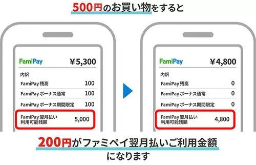 期間限定！　「ファミペイ翌月払い」でもれなく5％還元！