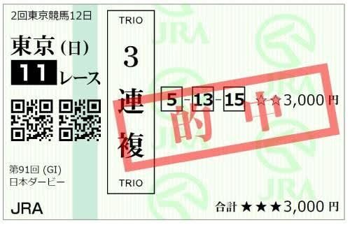 20万人が来場、まさかの武豊9連敗、どよめきの285万馬券。衝撃の日本ダービー伝説
