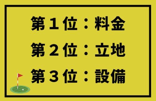 熊本県内初の計測器が導入されているゴルフ練習場に行ってみた