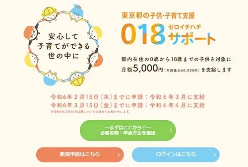 「年間最大6万円」、東京都の子供・子育て支援「018サポート」の申請を忘れずに！