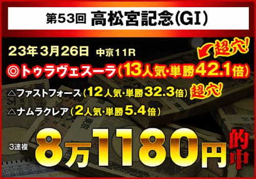 「こんなにも容易く万馬券を狙い撃ちできるなんて…」40年のベテランも驚く驚異の錬金術。宝塚記念も武豊×ドウデュース超えの穴馬で高額万馬券狙い！