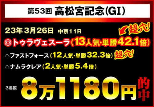 これぞ有言実行の一攫千金だ！日本中の競馬ファンが痺れた2400倍的中！フェブラリーステークスも究極の穴馬で万馬券は必至！