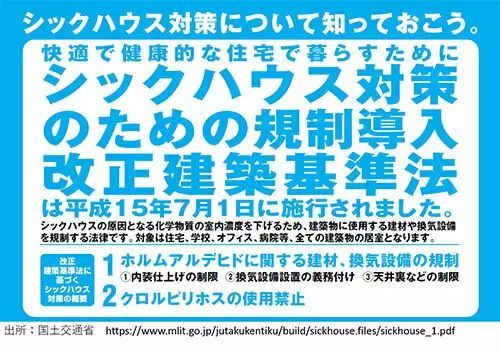 「電気代高騰」で切りたいけど、切ったらダメ? 健康と家を守る「24時間換気システム」