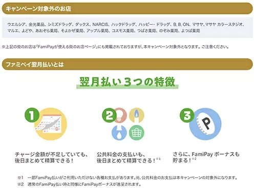 ファミペイ、翌月払い利用などで最大20％還元