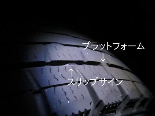 【タイヤの矢印△↑】スリップサインとは？見方と確認方法、ギリギリまで使うのはアリ？