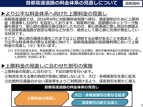 本日から首都高の上限料金値上げ　より公平な料金体系へ向けて見直し