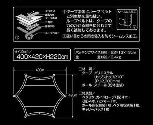 バーベキューの日焼け対策5選！最適な日焼け止め選びのコツも解説！