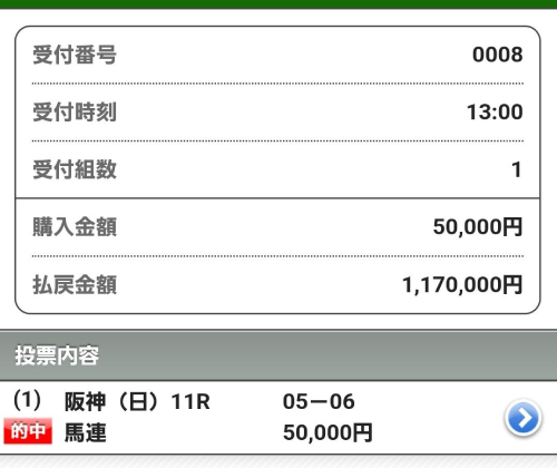 ジャパンカップで一獲千金を狙える訳、マスコミの情報操作に惑わされるな!イクイノックス楽勝ムードは高額払戻のサイン?