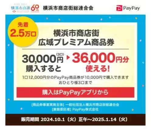 10月から変わる「児童手当」と、スタートするお得なキャンペーン