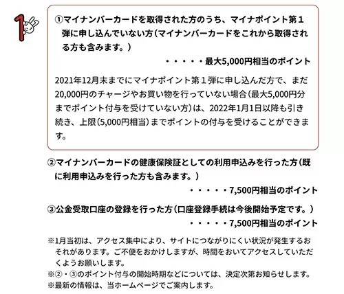 マイナポイント第2弾、買い物せずとも1万5000円相当もらえる分の開始時期は未定