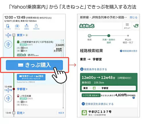 Yahoo!乗換案内／Yahoo! MAPアプリ、JR東日本「えきねっと」などと連携開始