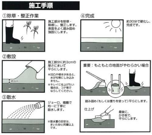 駐車場をDIY方法とは？失敗しない基本の作り方や業者に頼む時の費用などもご紹介！