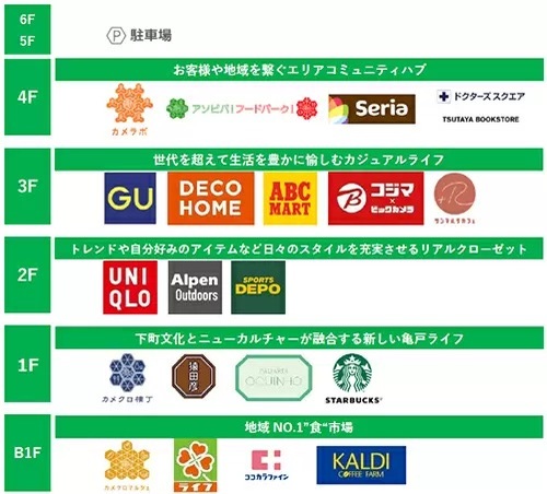 東京亀戸に「カメイドクロック」本日オープン！ 関東初の店舗など136テナント