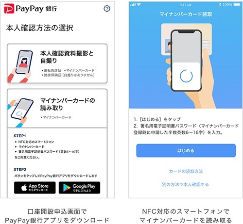 PayPay銀行、本人確認にマイナンバーカードを利用した公的個人認証サービス導入　銀行口座開設では日本初