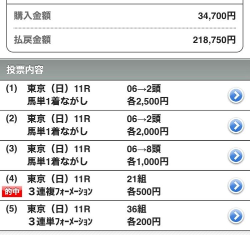 【ジャパンC】偉業へ4cm届かなかった武豊がドウデュースと25年振りに挑む新たな伝説。競馬史に残る渾身の騎乗を見逃すな！