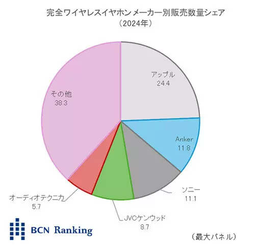 【今週のニュースまとめ】日銀の政策金利引き上げに不安！？ お得な冬の箱根旅行に注目