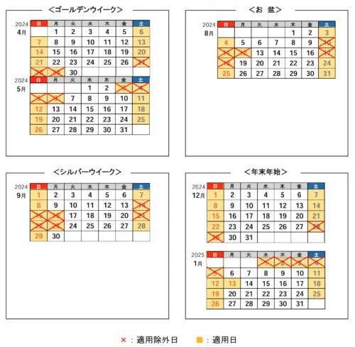 「休日割引」、2024年度以降、シルバーウィークも適用除外に