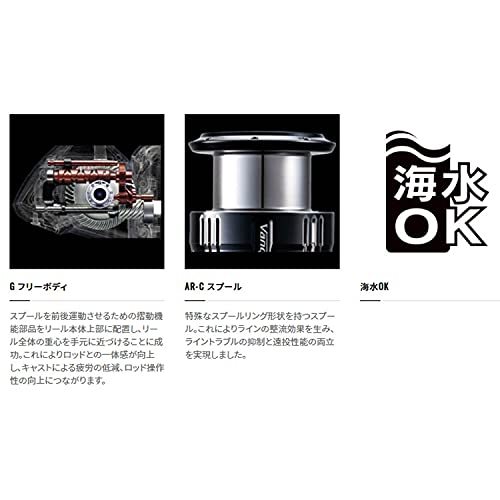 シマノの投げ釣り用リールおすすめ8選!バッチリ遠投できる人気モデルはコレ!