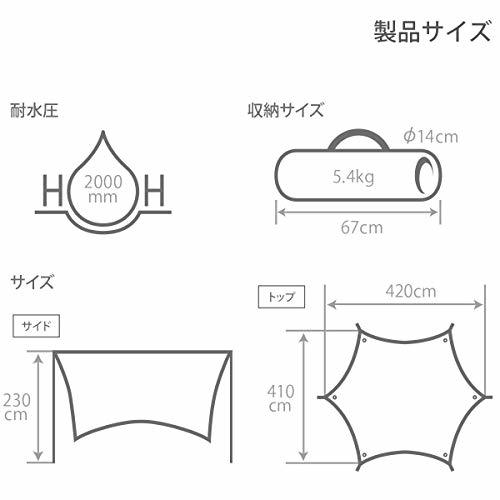 【初心者必見】海キャンプに必須の持ち物リスト5選。注意点や熱中症対策についても！