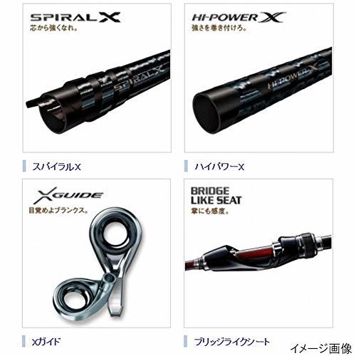 アジングロッドとメバリングロッドの特徴の違いは?選び方のポイントやおすすめ商品も