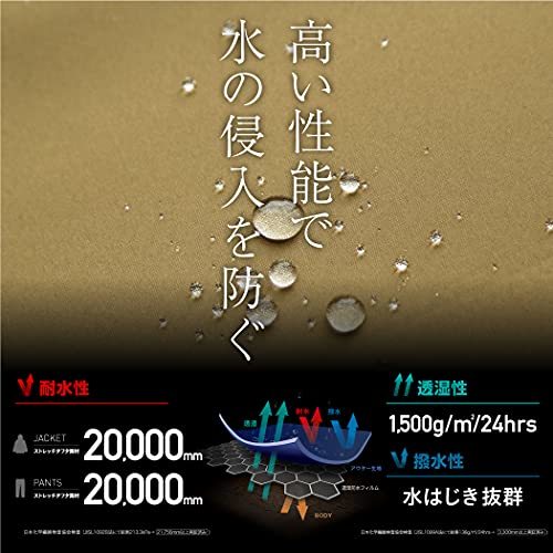 安いスノボウェアが買える場所はここ!上下セットが1万円以下で手に入る!