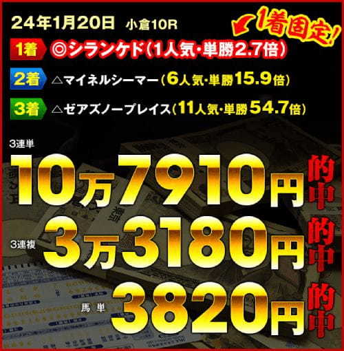 昨年は1000万円獲得者も？今年最初の一攫千金イベント！競馬歴0日でもOK！特大万馬券必至のフェブラリーSで儲ける方法