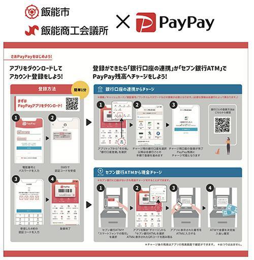 埼玉県飯能市でPayPayキャンペーン第2弾、12月末まで、最大25％還元