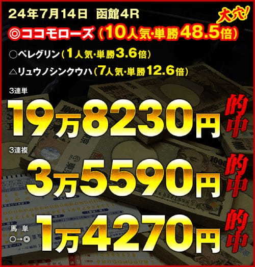 ゴッホの観察力が凄まじすぎる…代表作「星月夜」に描かれた渦、物理理論と一致していた