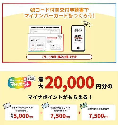 マイナポイント第2弾の「マイナンバーカード」申請期限を3カ月延長、ポイント申込期限は変更なし・23年2月末まで