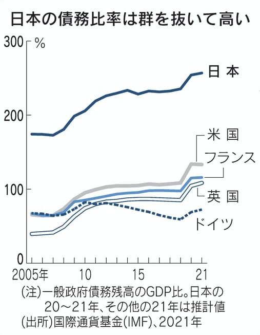 借りたお金を返さなくても許される「第3の方法」