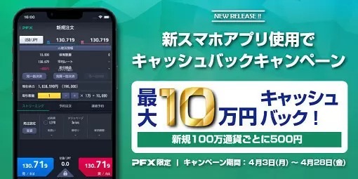 「FX取引アプリ」で最大10万円キャッシュバック！100万通貨ごとに500円