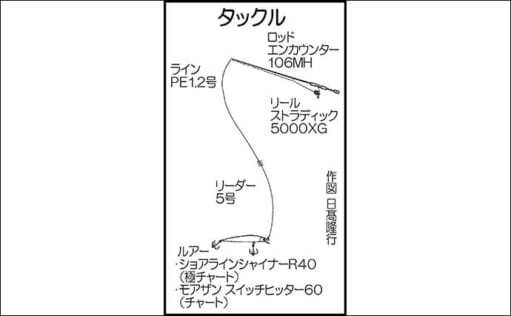 シーバスゲームでヒラセイゴまじりで3尾　ベイトの動きで活性も変動