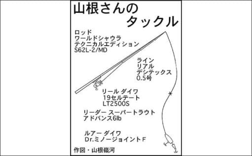 エリアトラウトフィッシングで希少な60cm『イトウ』と対面