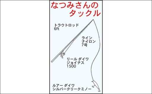 渓流ルアー釣りで22cmアマゴと対面　チャートカラーのミノーにヒット