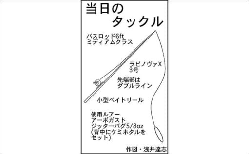 ナマズゲームで55cm極太キャッチ　流れの合流点をピンポイントで狙う