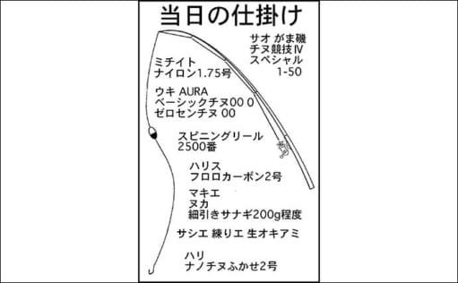 2日間のクロダイフカセ釣りで49cm頭に本命9匹に51cmマダイを手中