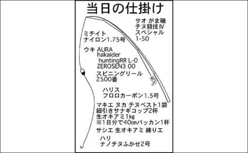 2日間のクロダイフカセ釣りで49cm頭に本命9匹に51cmマダイを手中