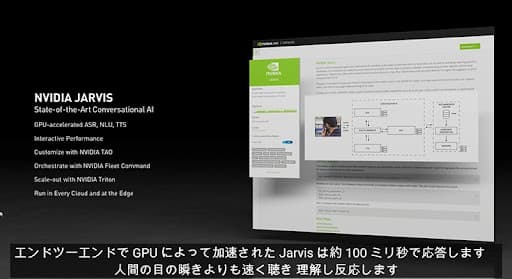 【2023年版】対話型AIとこれからのビジネス実用例5選