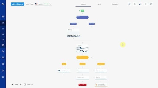 【2023年版】対話型AIとこれからのビジネス実用例5選