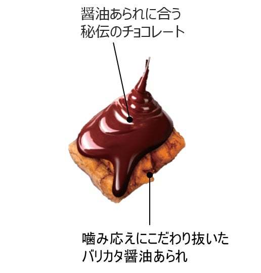 『ロッテ』×『岩塚製菓』異色のコラボ！甘じょっぱさと食感がクセになるチョコせんべい「バリカタ職人シェアパック」9月19日(火)発売