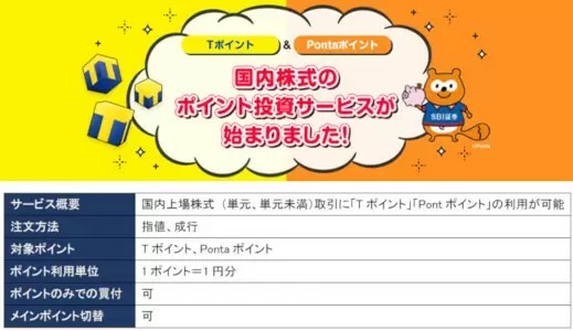 SBI証券、Tポイント/Pontaポイントでの「国内株式（現物）ポイント投資」サービス開始