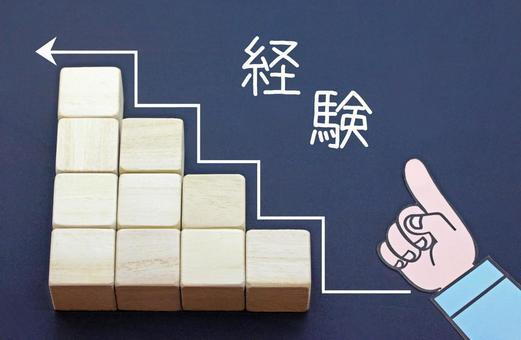 40代向け転職サイト|男性・女性別におすすめサイトを厳選紹介!