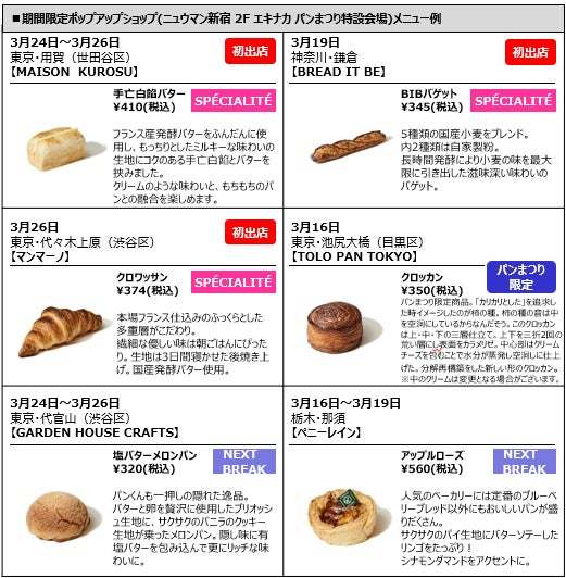 限定復刻の商品や、一押しのスペシャリテ、NEXTブレイクパンをお見逃しなく！「ニュウマン新宿　パンまつり2023」開催