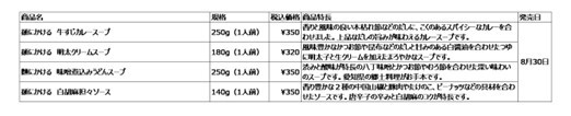 8/30（水）　季節限定　無印良品　「麺にかける」4アイテム　新発売のお知らせ