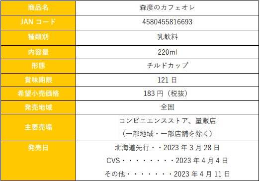 チルドカップ飲料『森彦のカフェオレ』発売のお知らせ