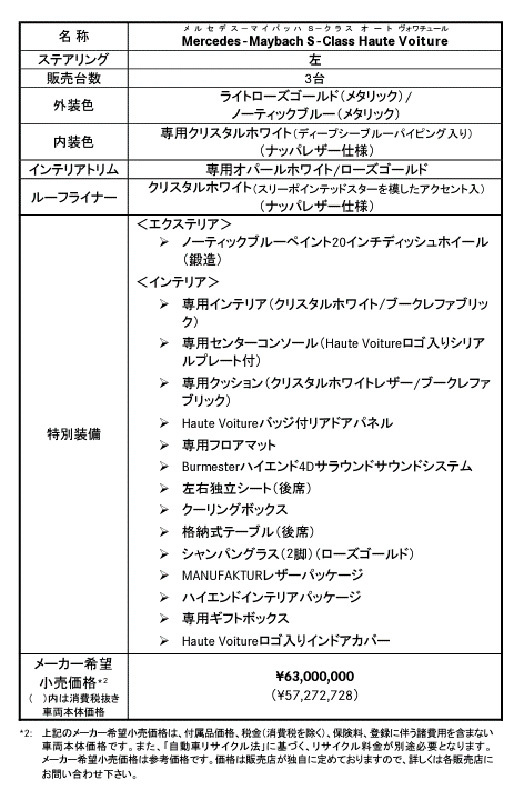 世界限定150台、日本限定3台! 「メルセデス・マイバッハ Sクラス オート・ヴォワチュール」発表