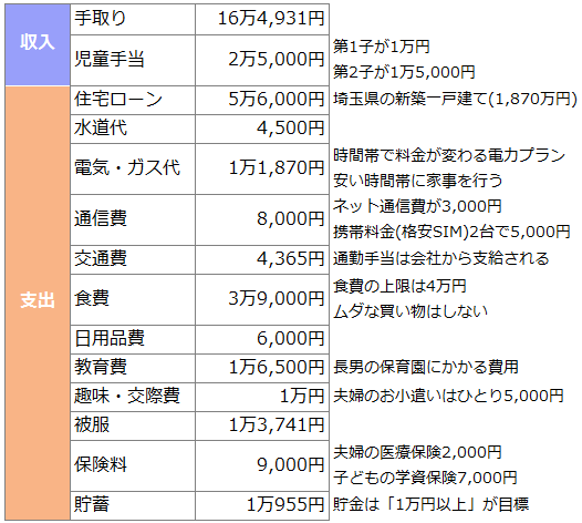 「結婚後は専業主婦で」という提案に彼女が揺れる理由