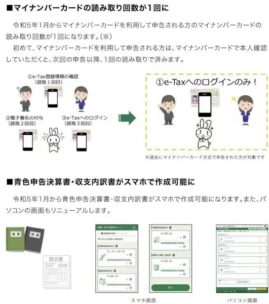 確定申告は年々便利になる「e-Tax」で！　マイナポータル連携による医療費通知情報は2月9日から取得可能