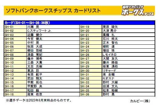 福岡PayPayドーム開業30周年を記念した限定商品！福岡ソフトバンクホークスの36選手をカード化『ホークスチップス うすしお味』