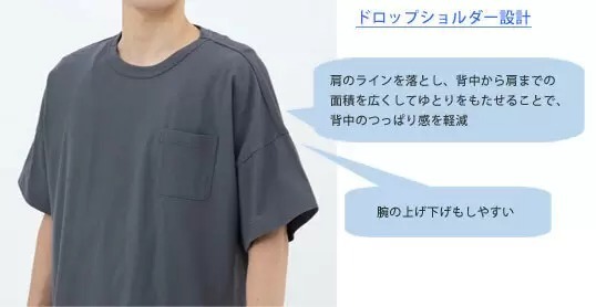 グンゼ、寝るためのTシャツ発売！ 背中に調温素材を使用